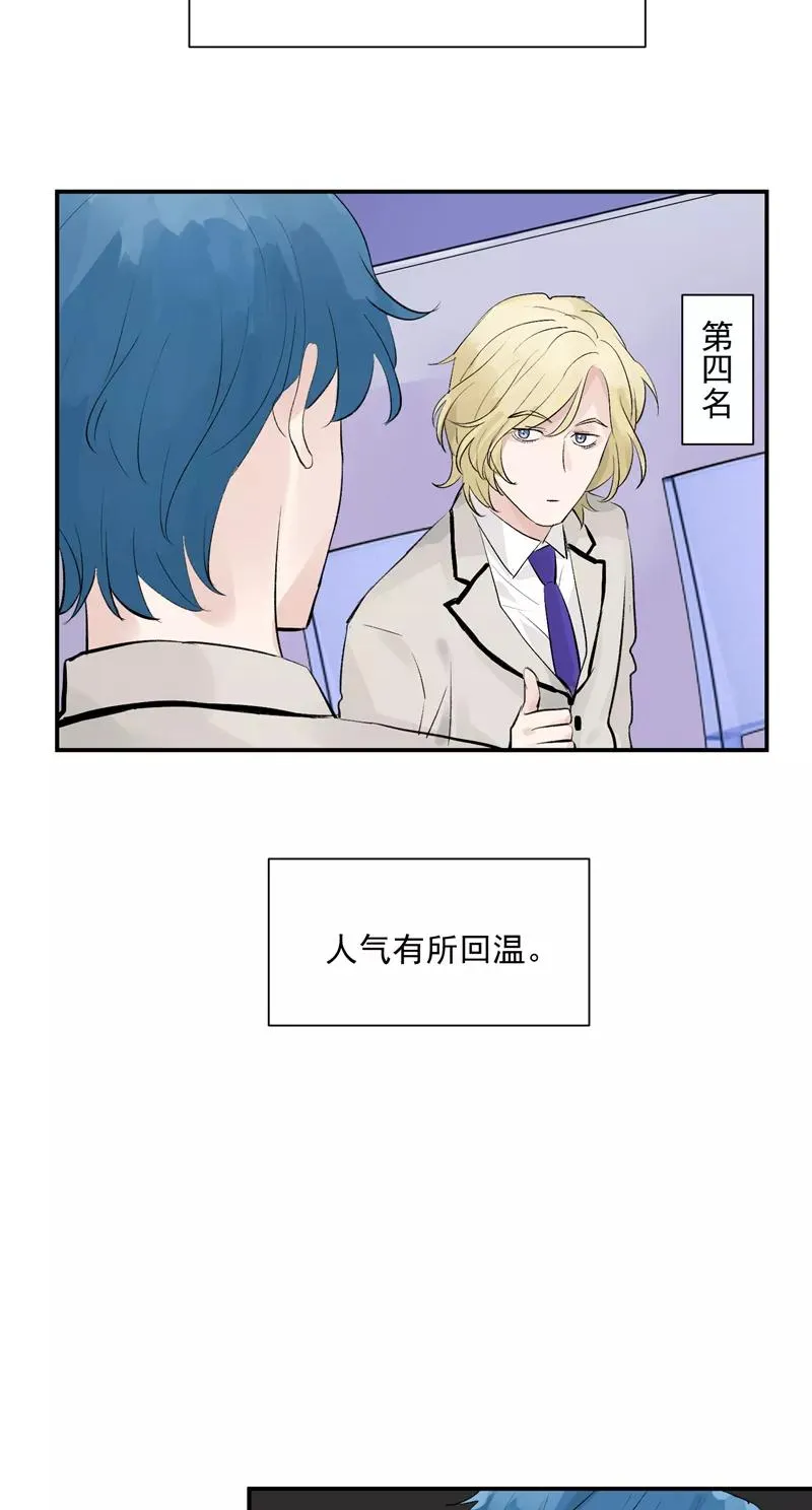 第47话 排名新变动 第36页