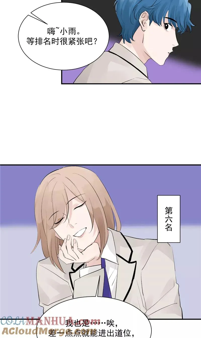 第47话 排名新变动 第37页