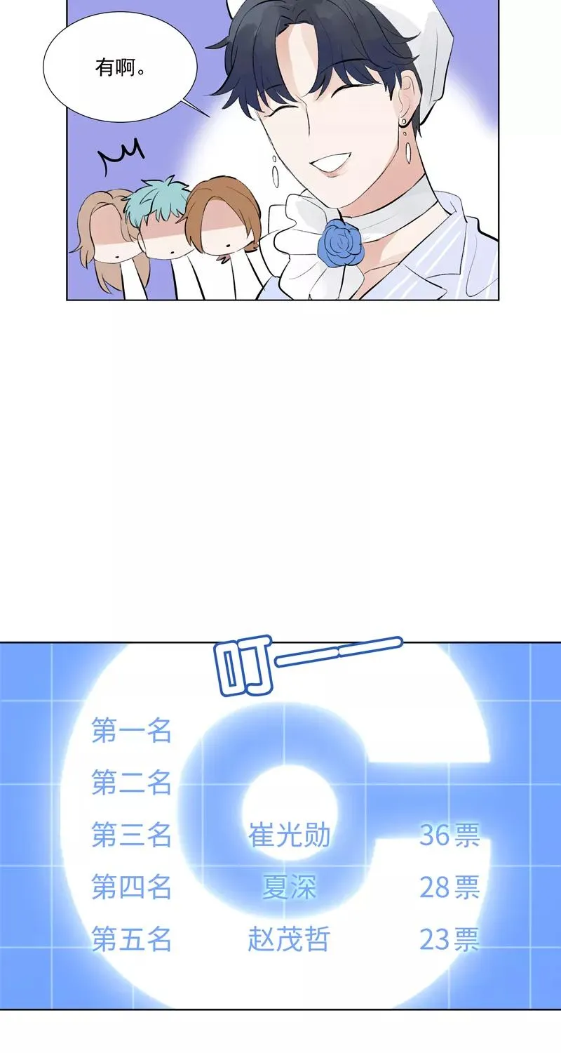 第60话 成为光 第6页