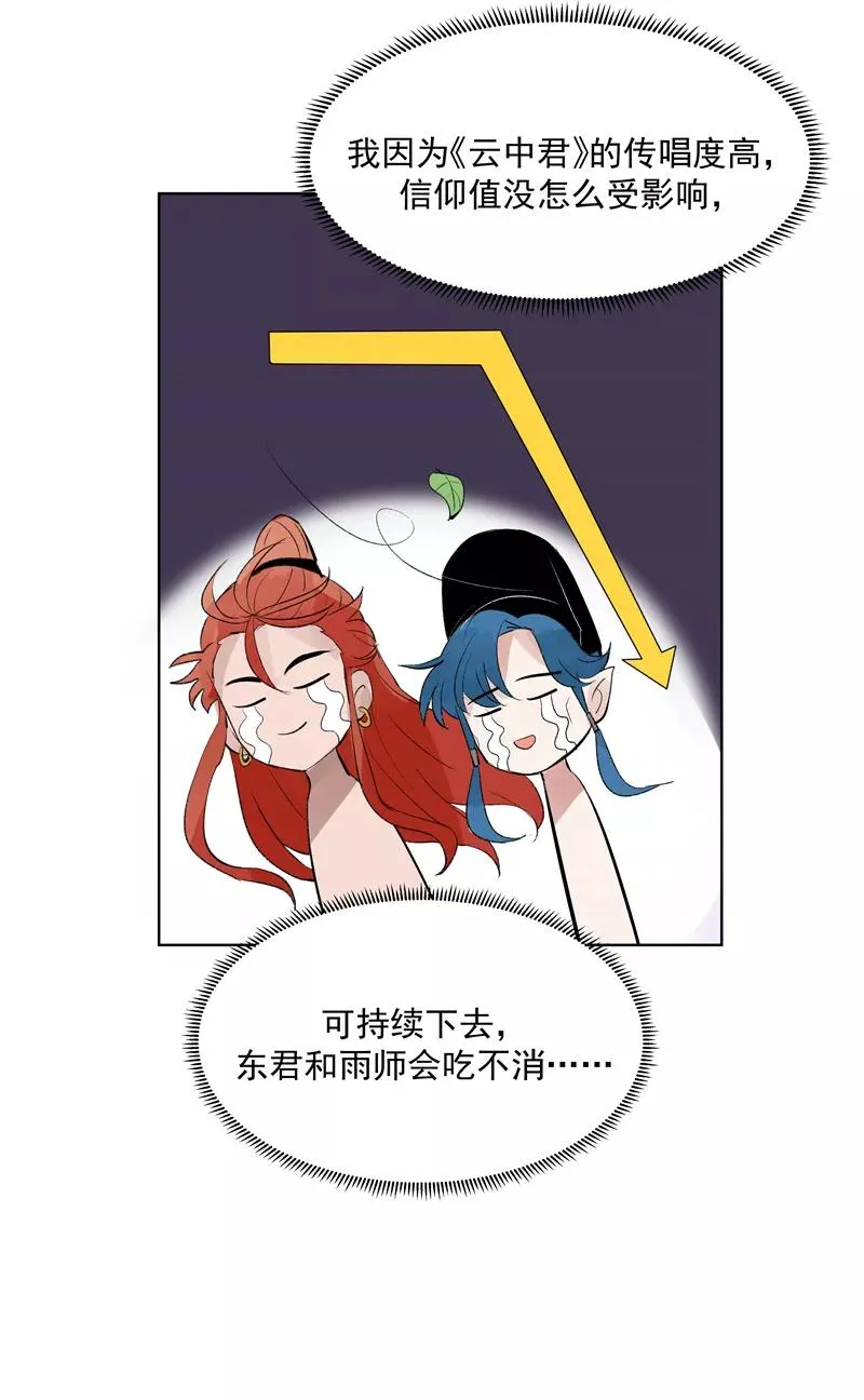 第67话 新起点 第12页