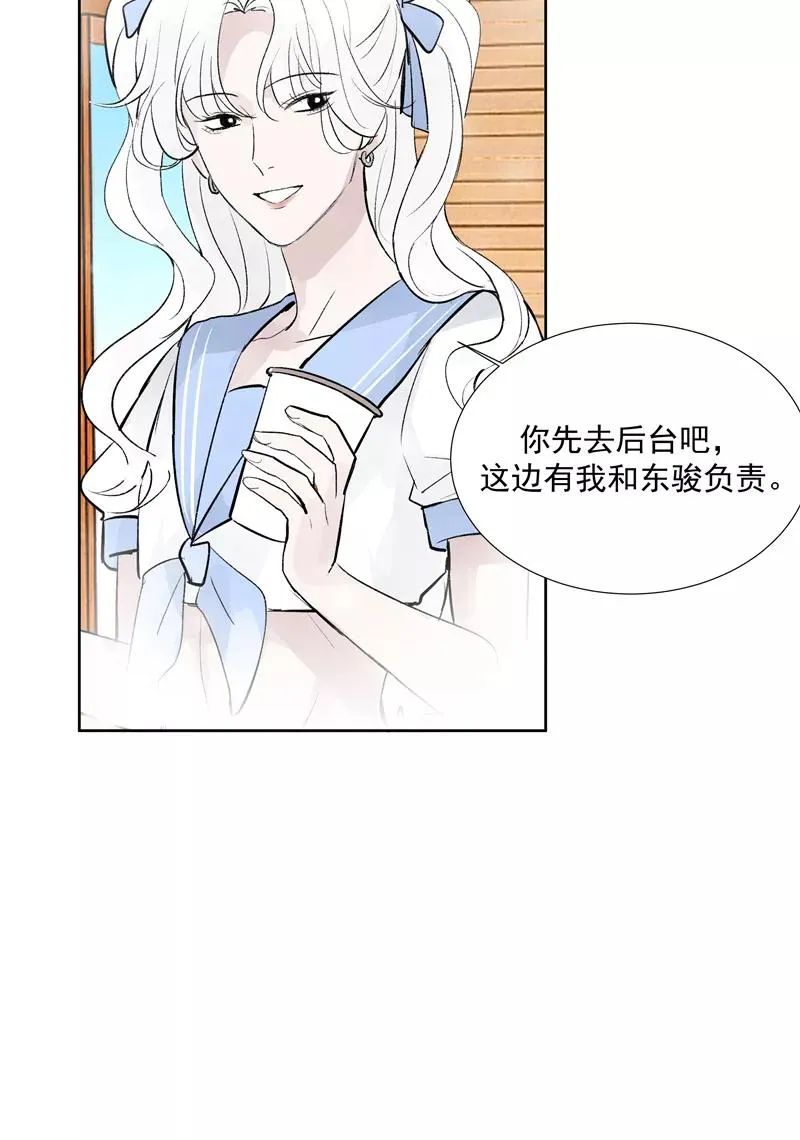 第77话 奶茶合伙人 第8页