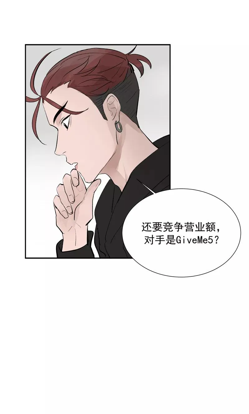 第77话 奶茶合伙人 第20页