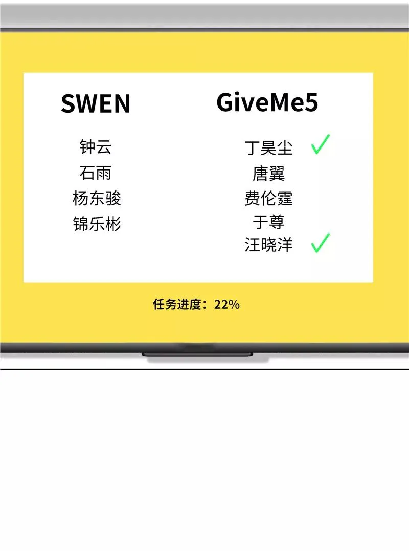 第二季 第78话 厨艺测试 第35页