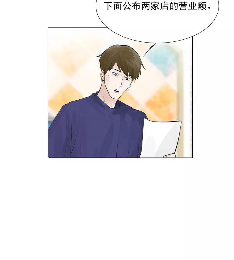 第二季 第81话 试营业首日 第44页