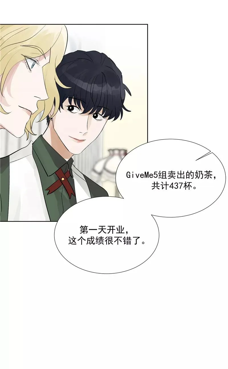 第二季 第81话 试营业首日 第45页