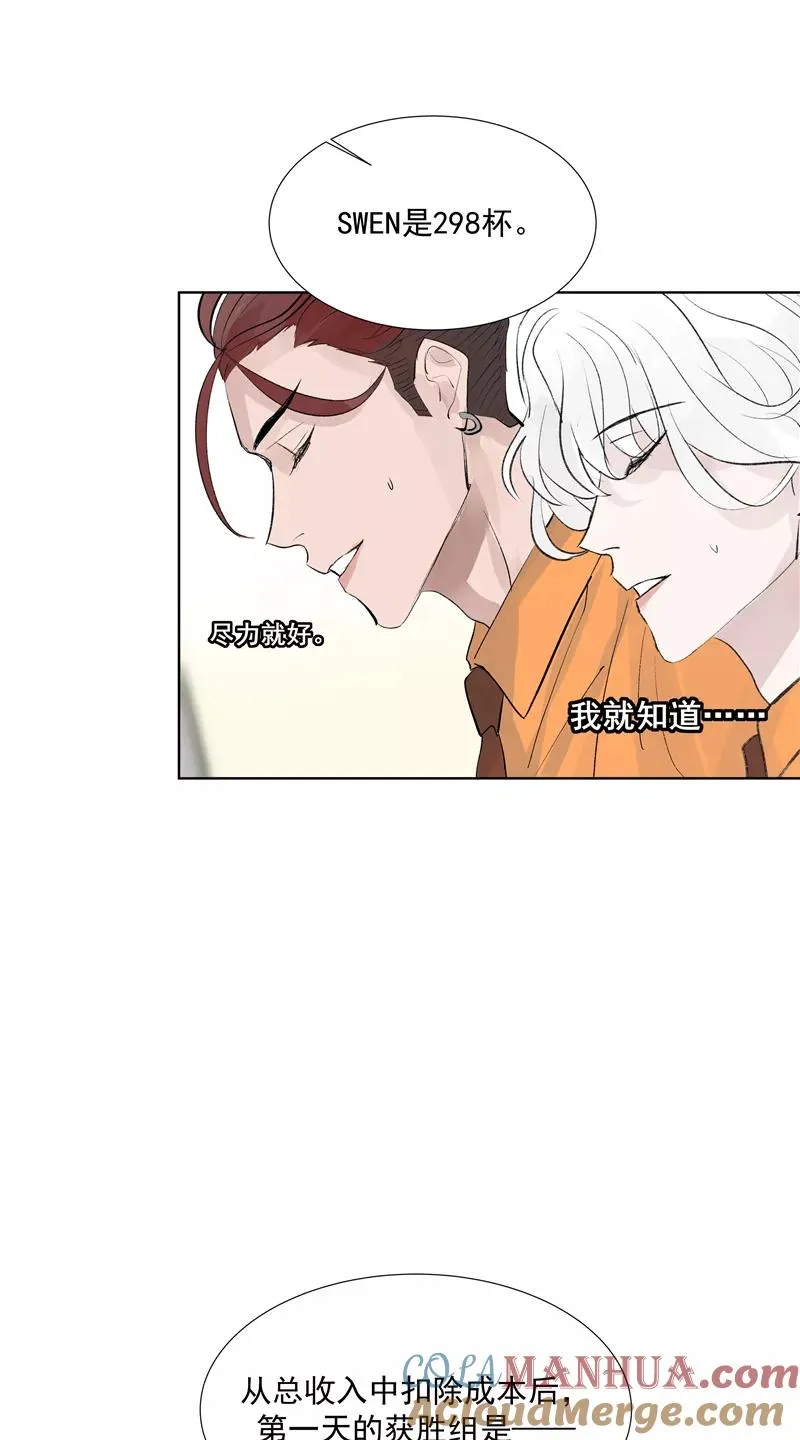 第二季 第81话 试营业首日 第46页