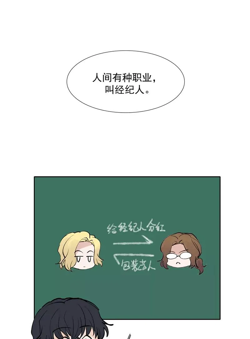第二季 第95话 经纪人 第36页