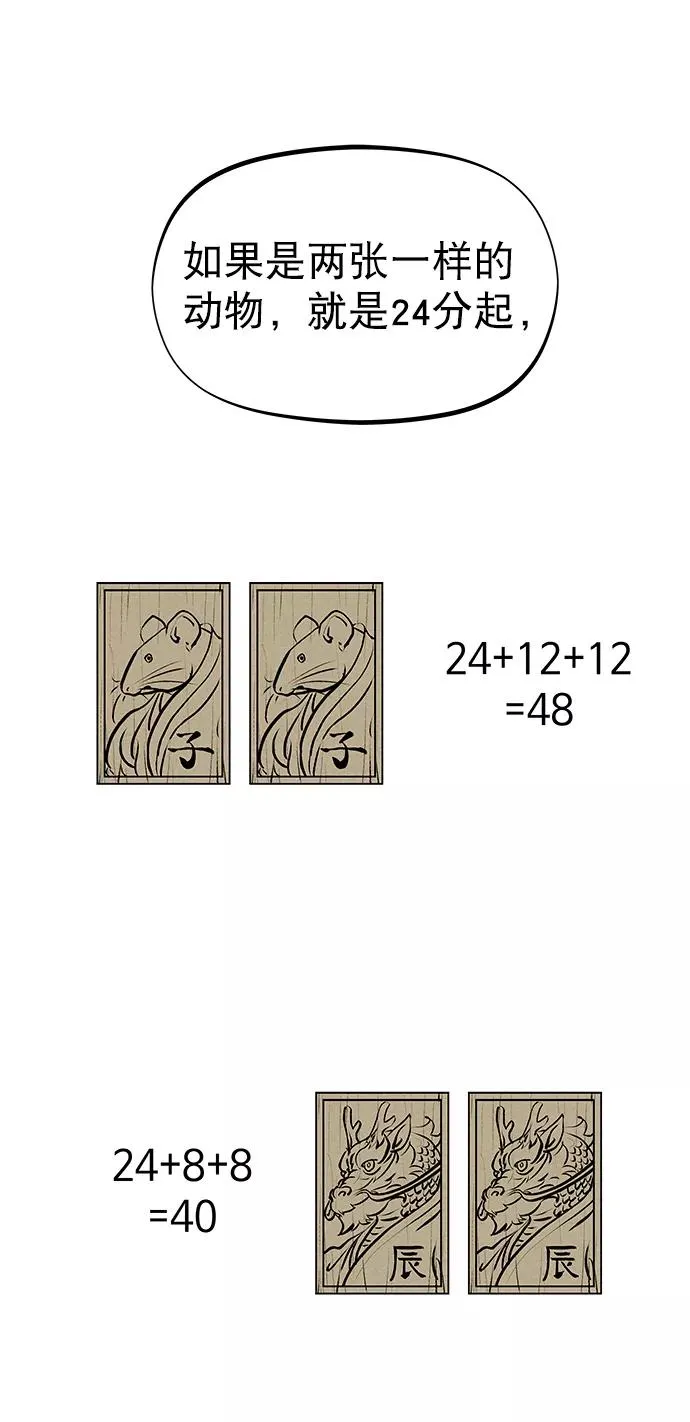 第58话 第54页