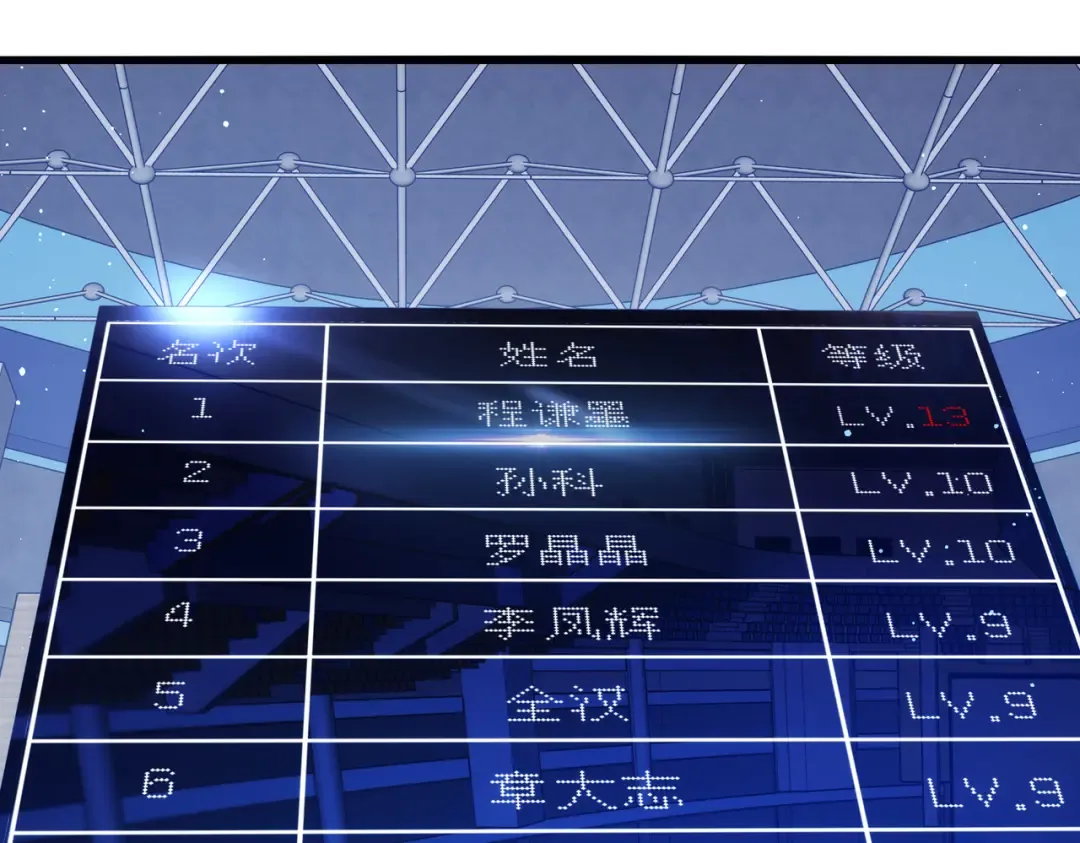第3话 疯狂刷怪！直冲榜一！ 第188页