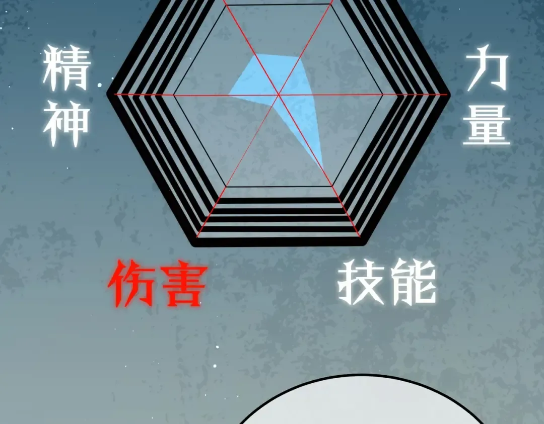第3话 疯狂刷怪！直冲榜一！ 第226页