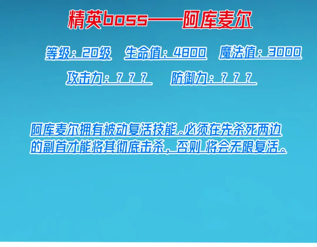 第17话 通关：黑暗深渊 第193页
