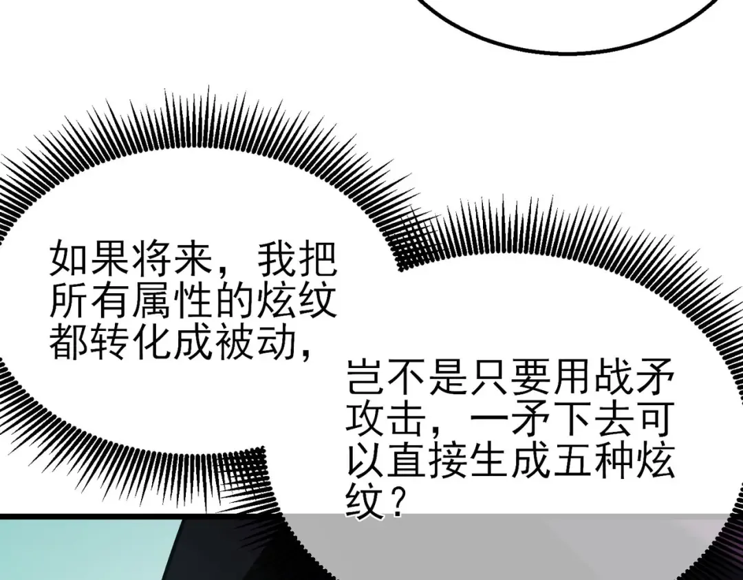 第20话 副本竞速 第58页