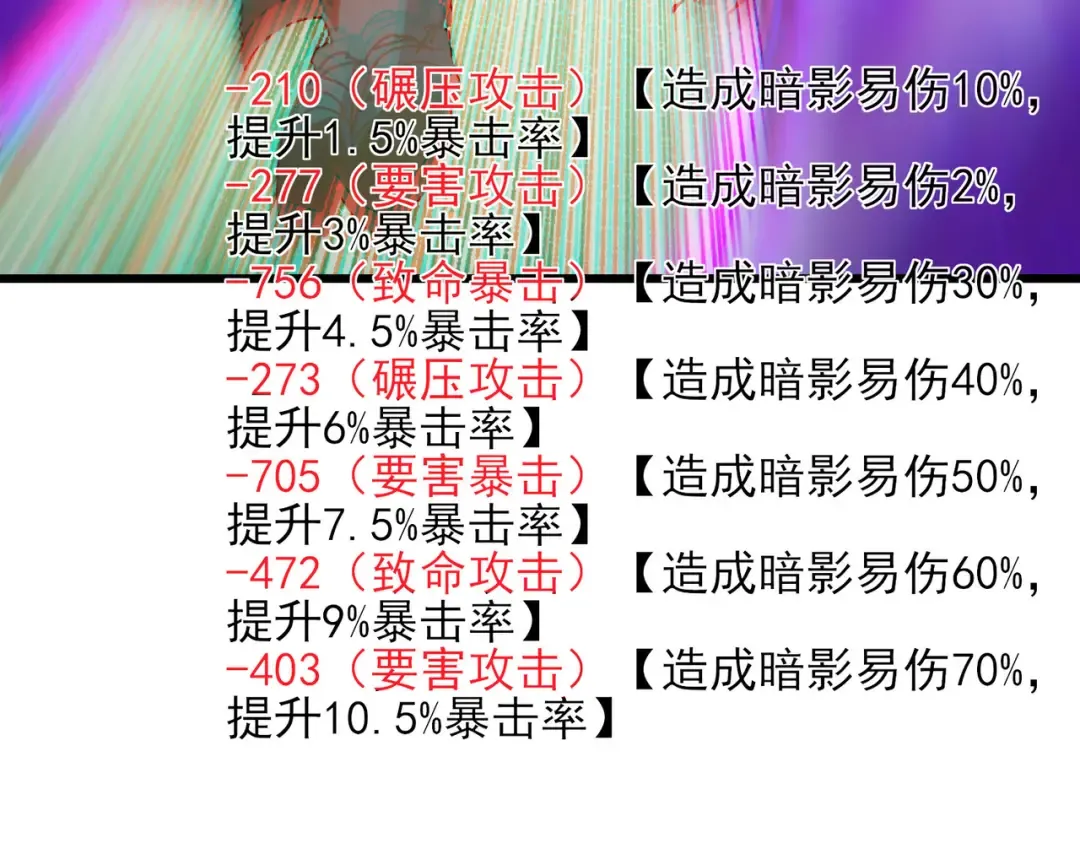第22话 刷新剃刀沼泽记录 第73页
