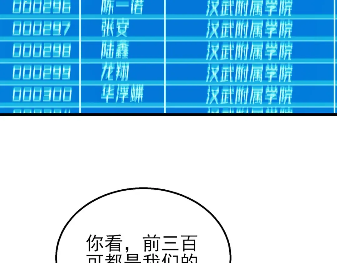 第24话 潜力评估：sss 第147页