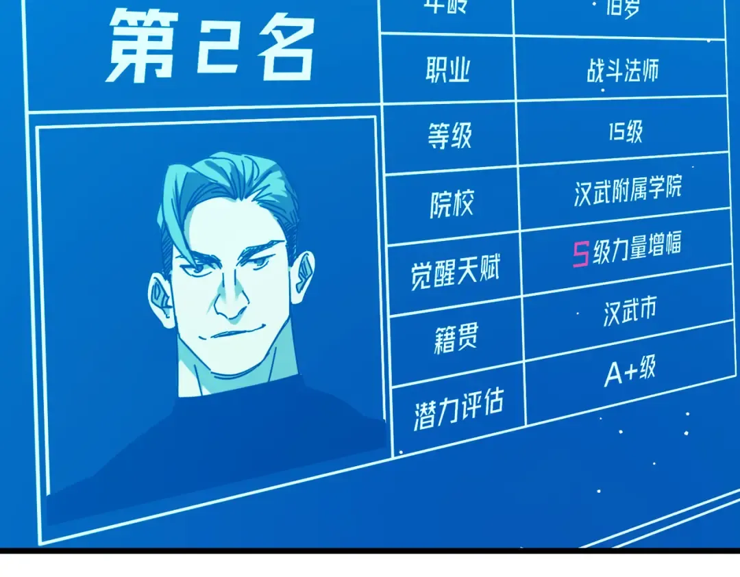 第24话 潜力评估：sss 第151页