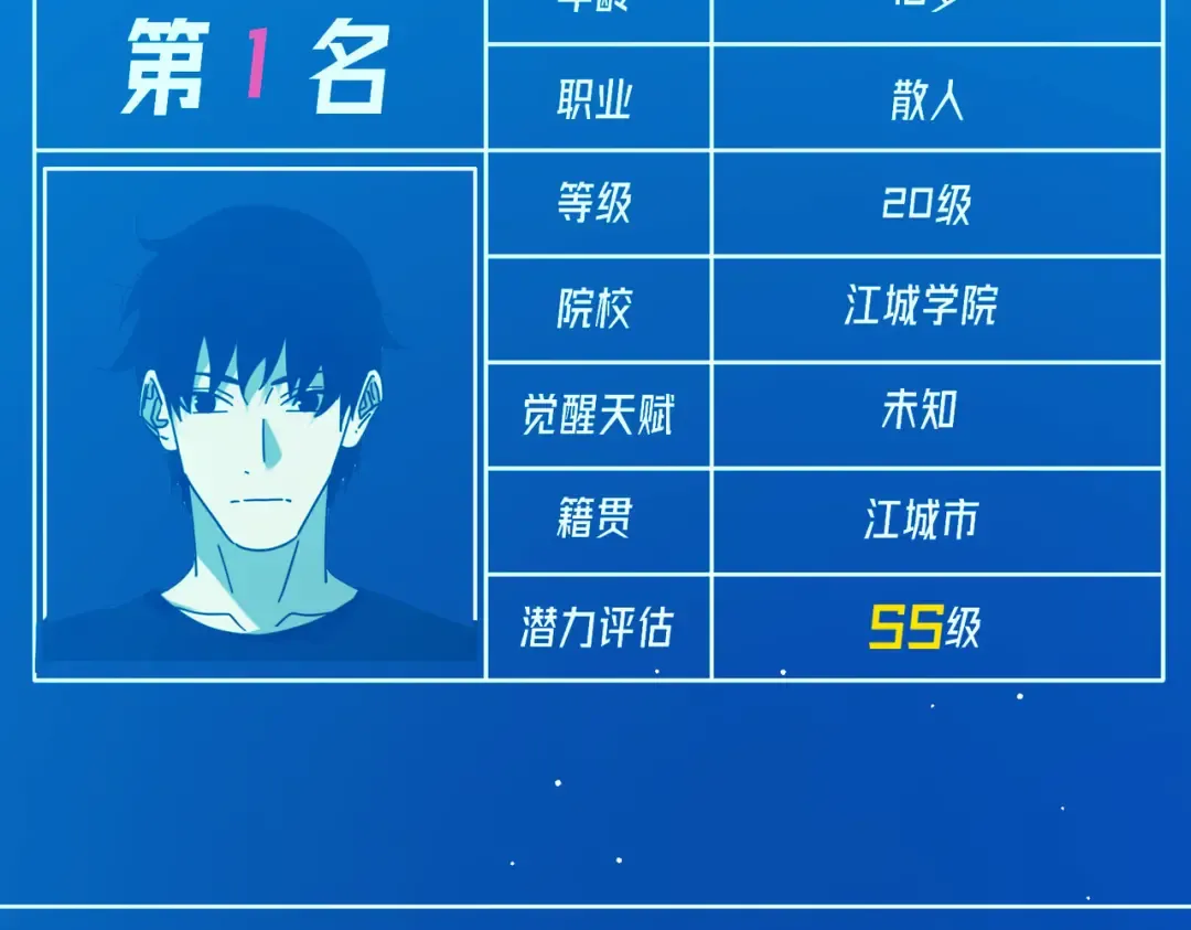 第24话 潜力评估：sss 第155页