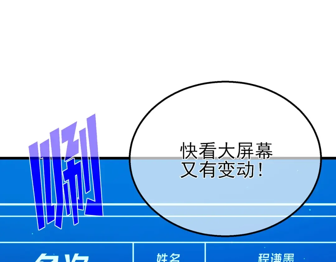 第24话 潜力评估：sss 第201页