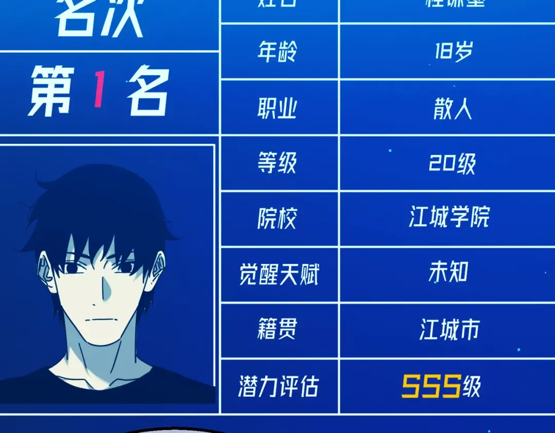 第24话 潜力评估：sss 第202页