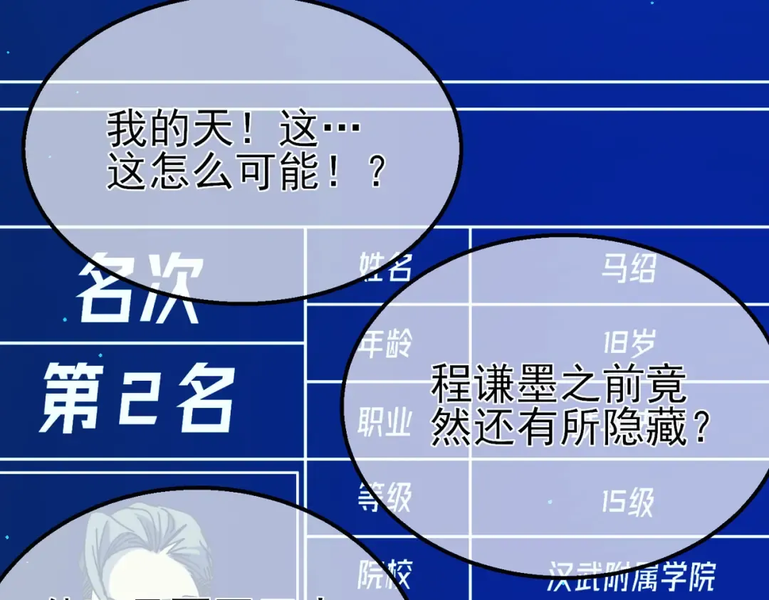 第24话 潜力评估：sss 第203页
