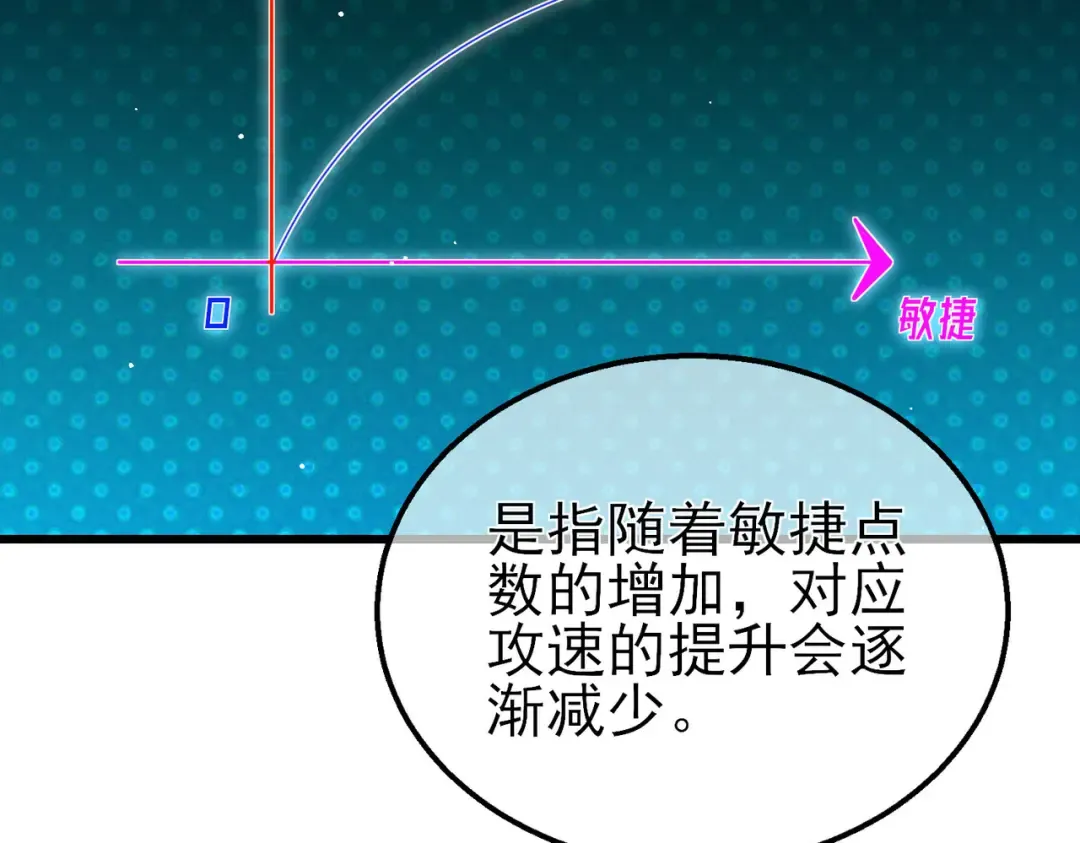 第26话 考核成绩全国第一 第193页