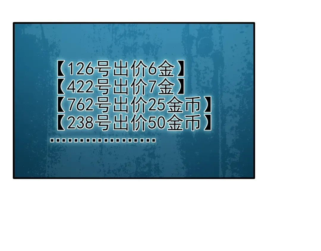 第31话 拍卖行的区别对待！ 第87页