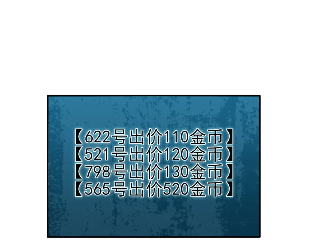 第31话 拍卖行的区别对待！ 第122页
