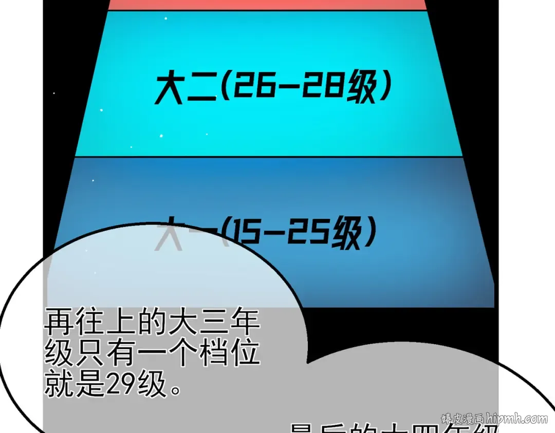 第34话 抵达神谕学府 第104页
