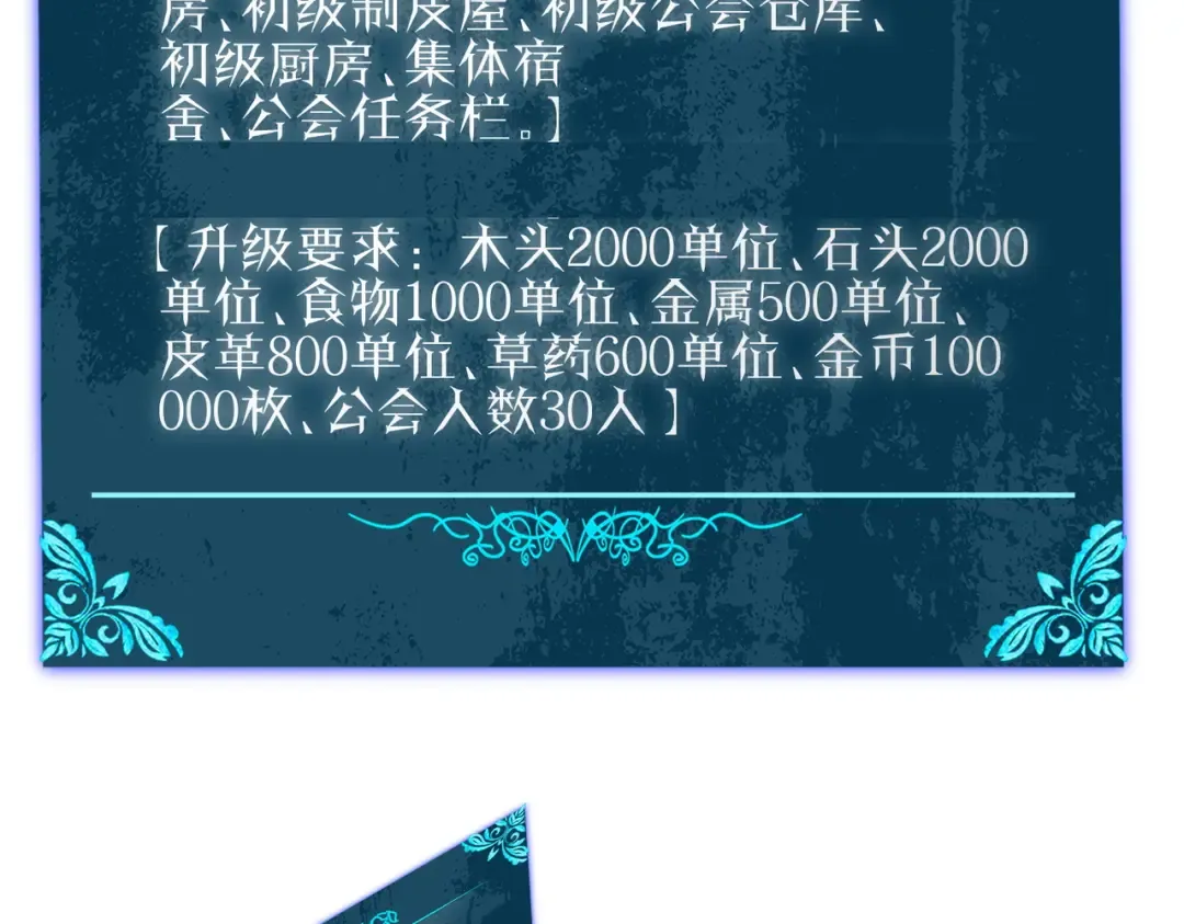 第73话 公会驻地：永恒之城 第83页