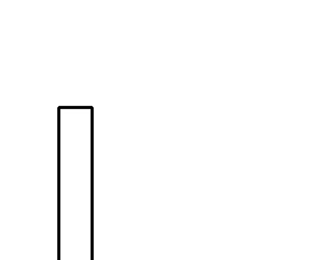 第76话 公会升至2级 第20页