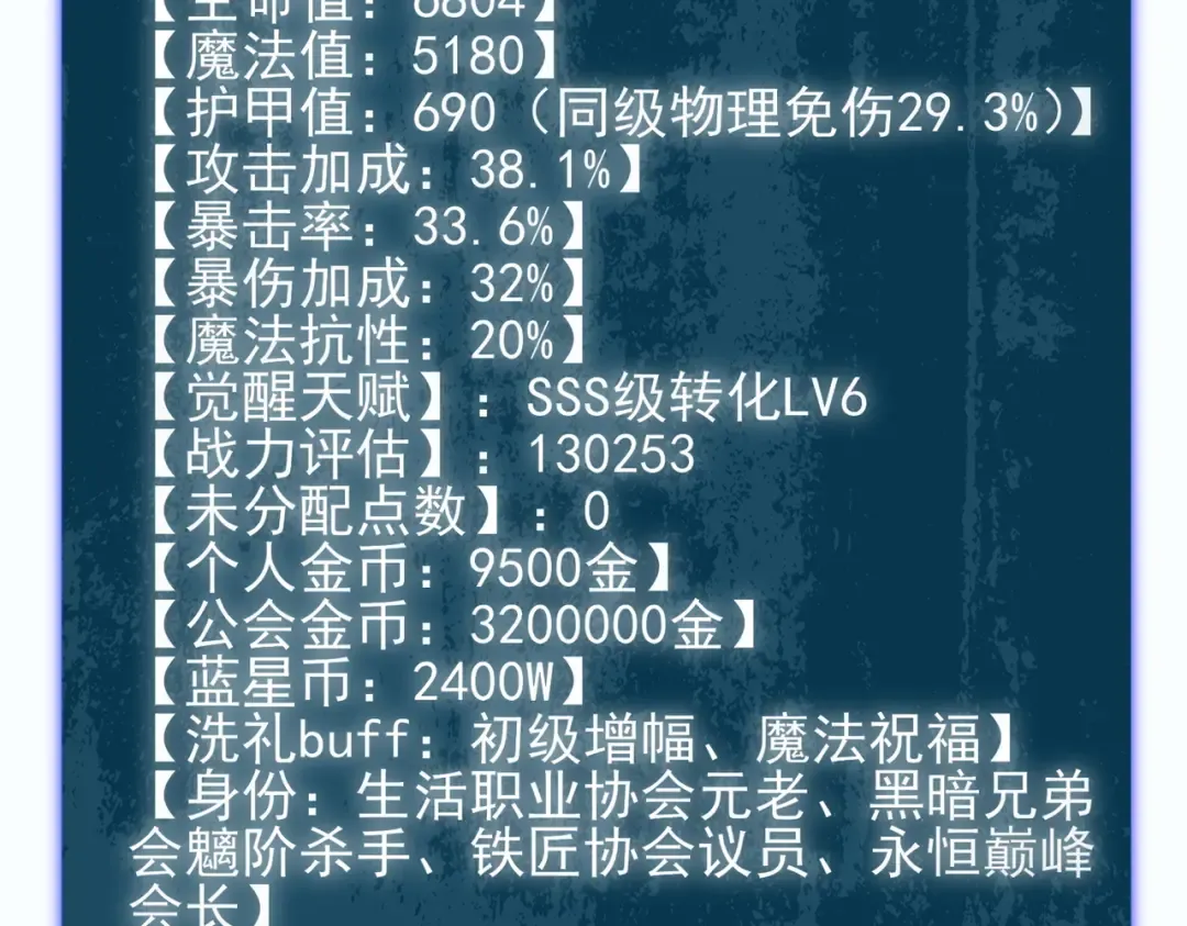 第80话 通关副本！全员升级！ 第174页