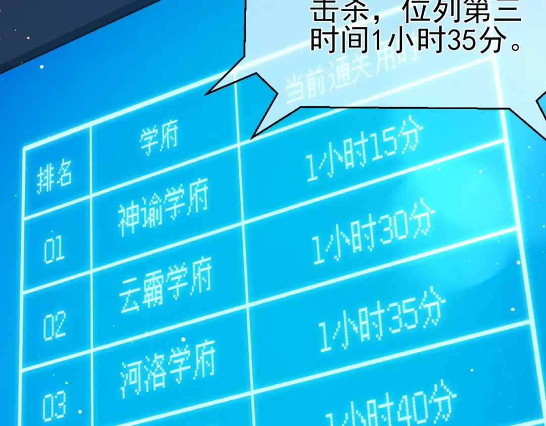 第90话 极速斩杀BOSS！遥遥领先 第165页