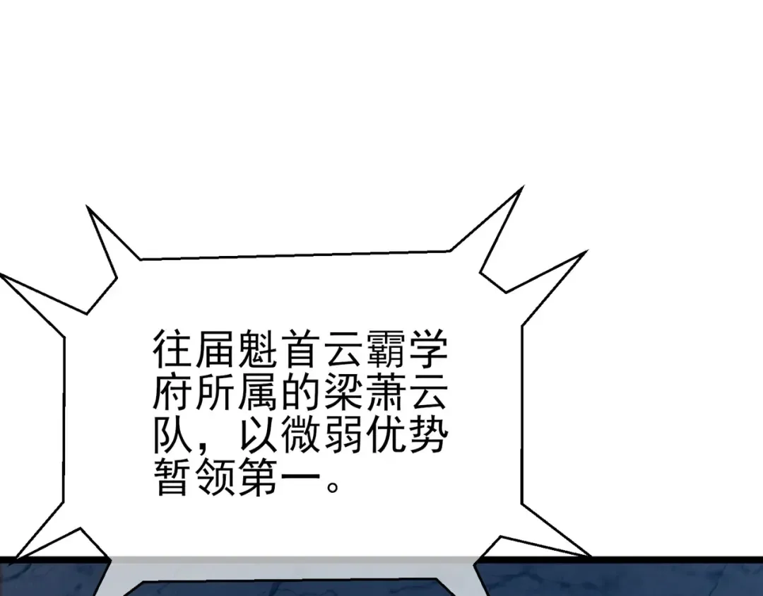 第91话 超级药水当水喝！ 第46页
