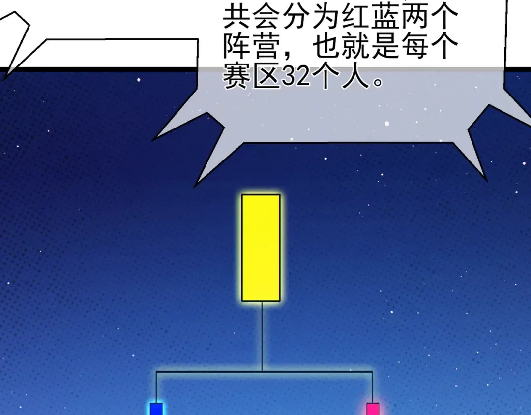 第94话 淘汰赛开启！ 第140页