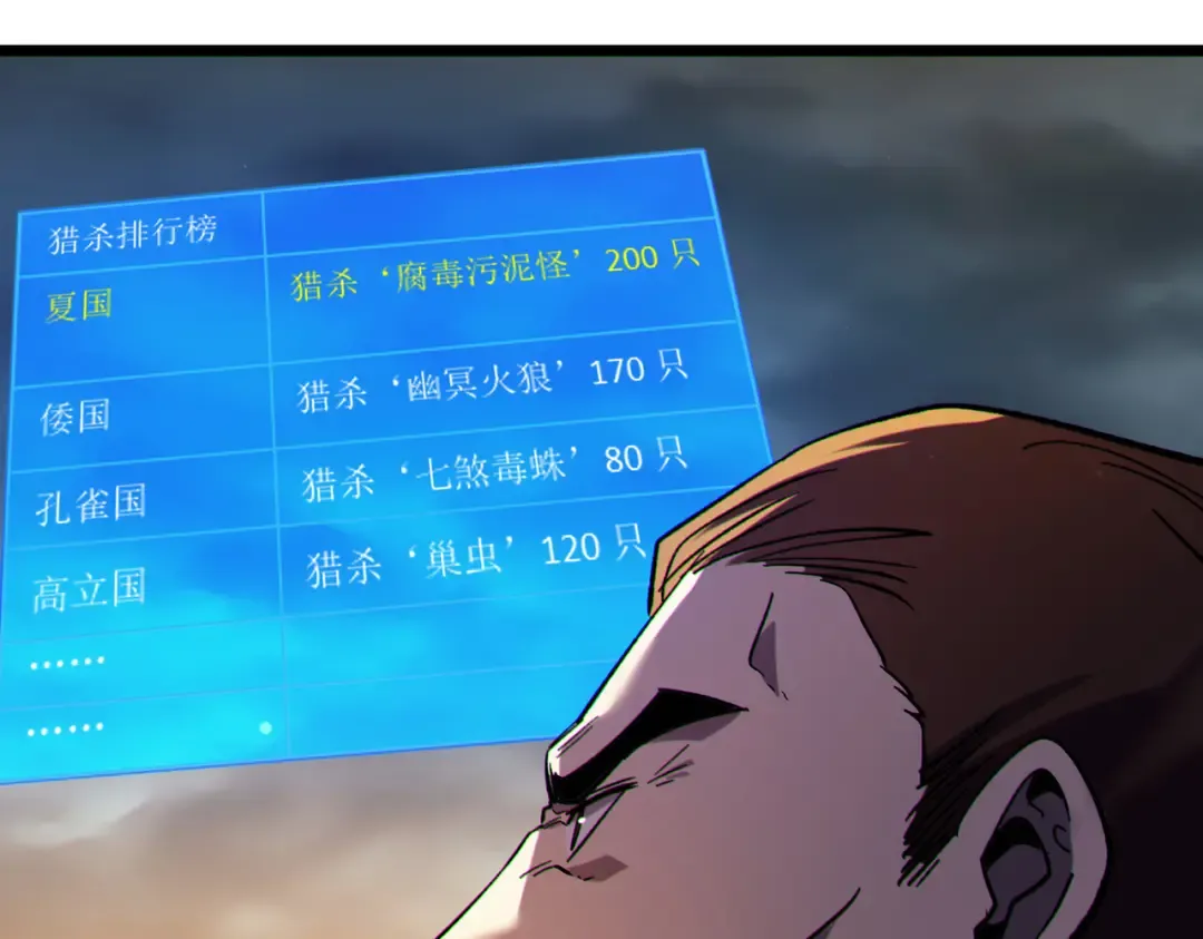 第126话 R国——索恩司 第166页