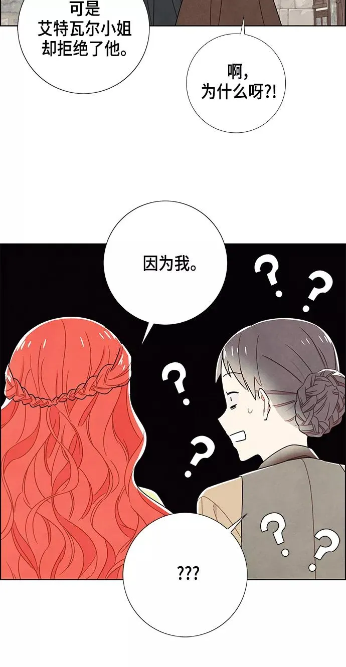第80话 第29页