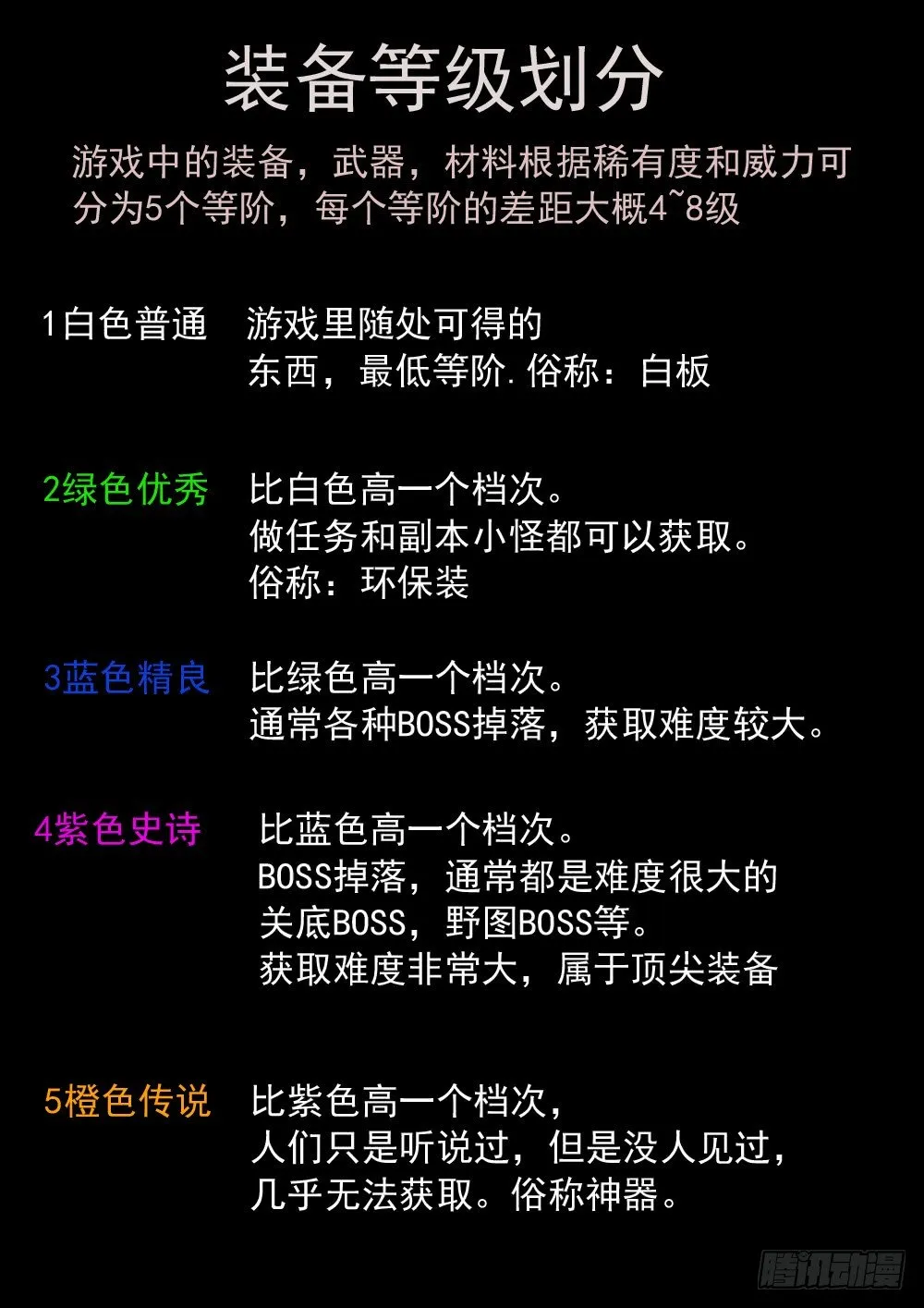 第二季05 击杀BOSS 第16页