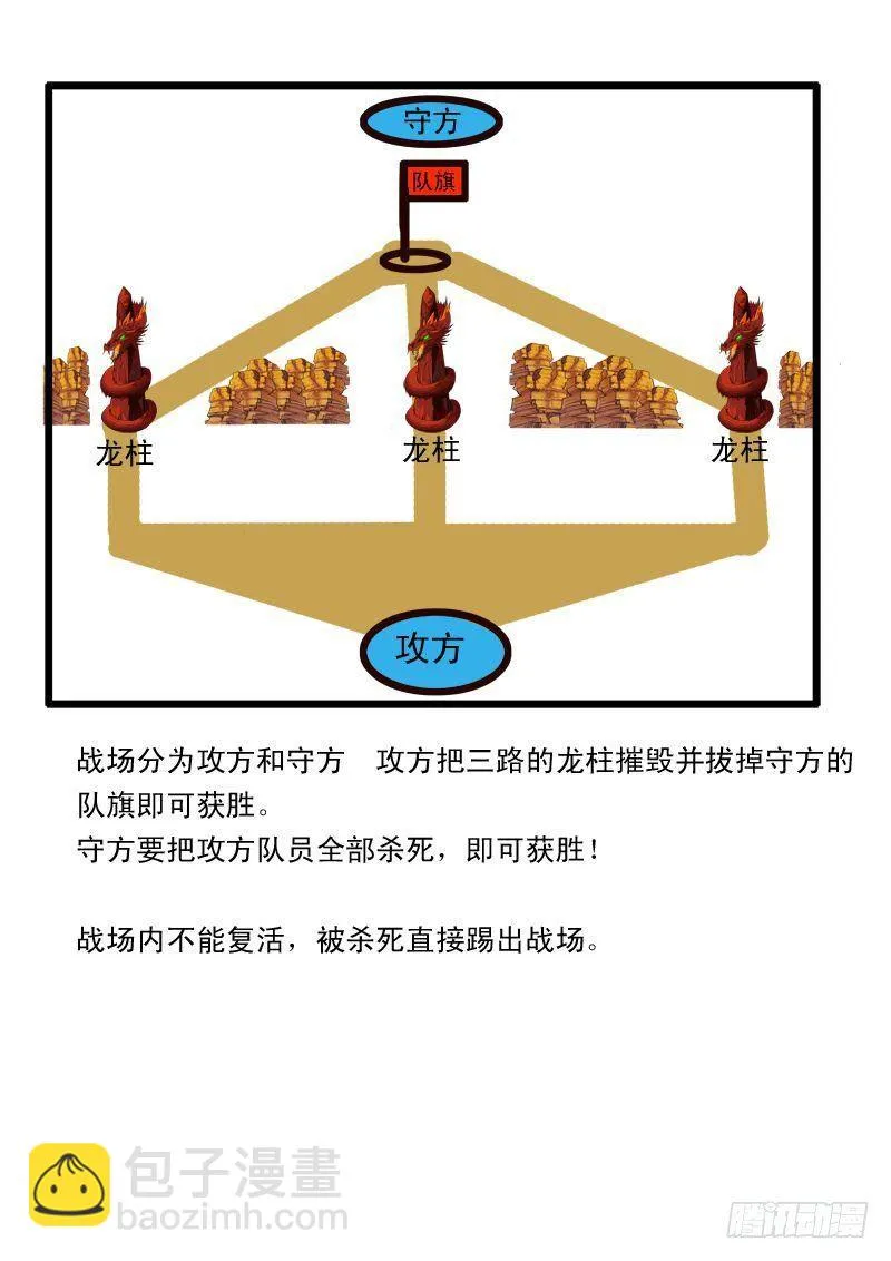 第十一话 第2页