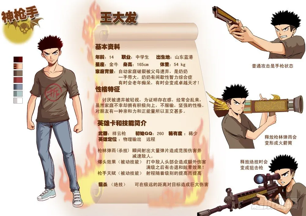 人物设定集 第1页
