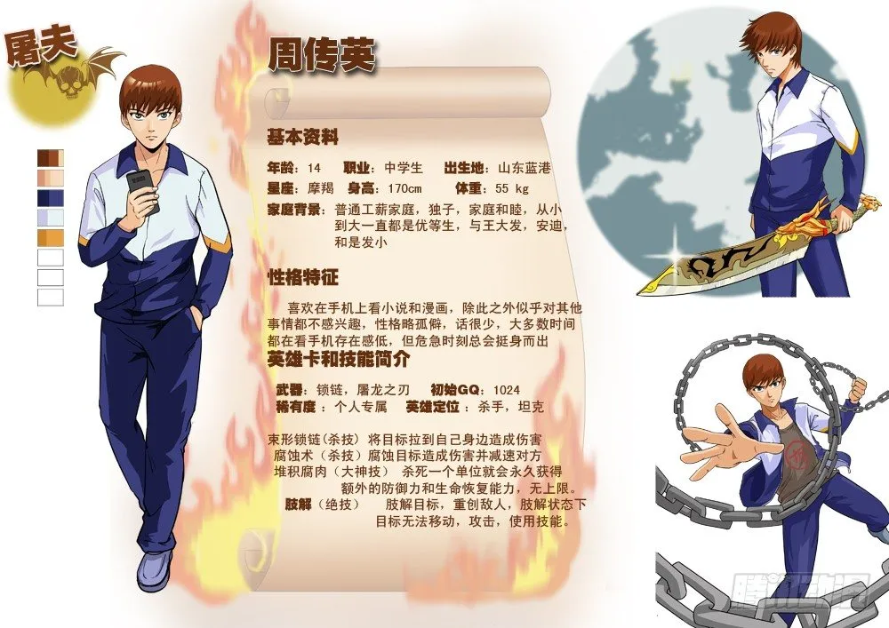 人物设定集 第3页