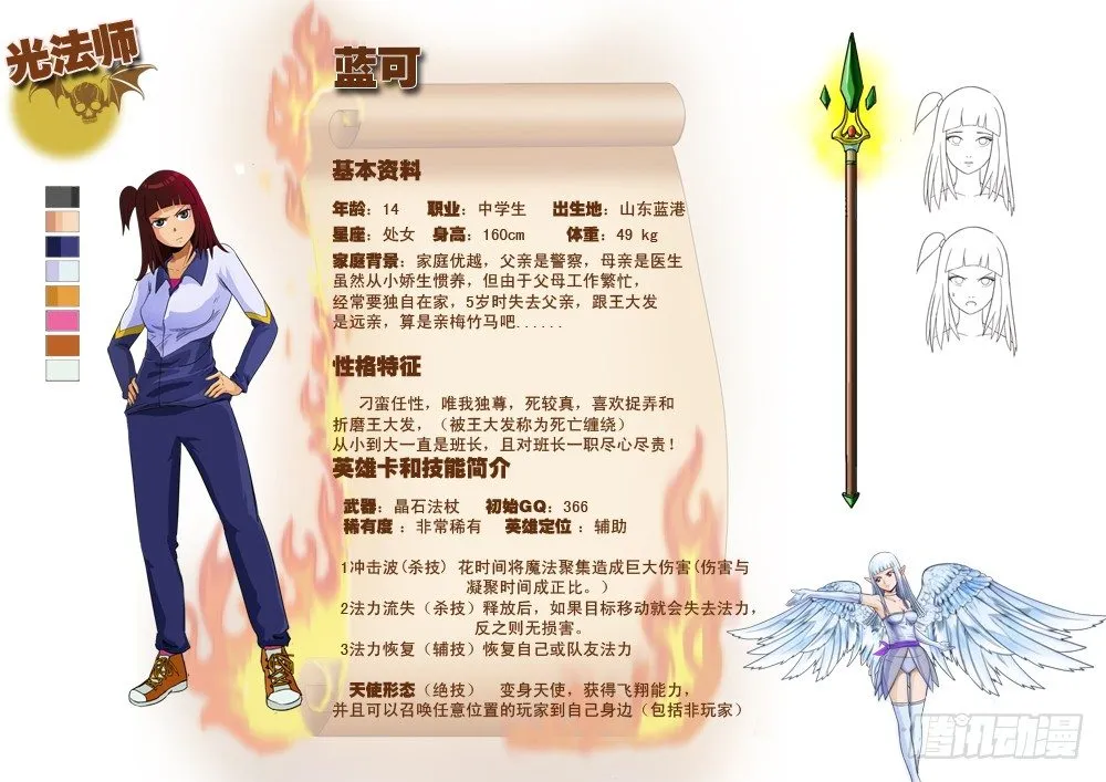 人物设定集 第4页