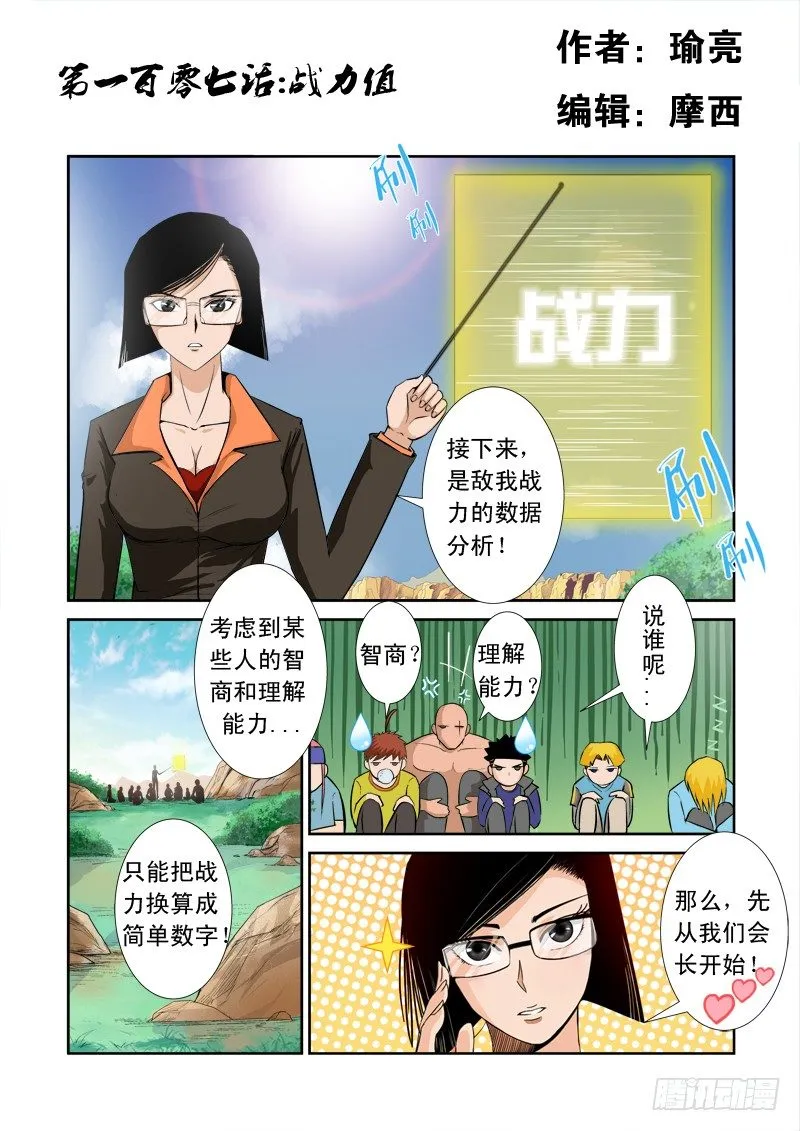 第一百零七话 战力值 第2页