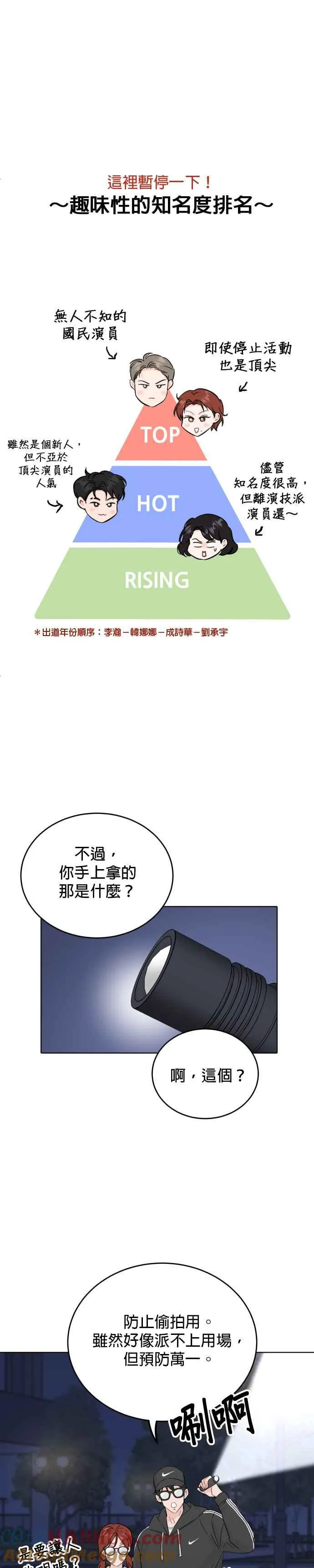 第58话 第5页