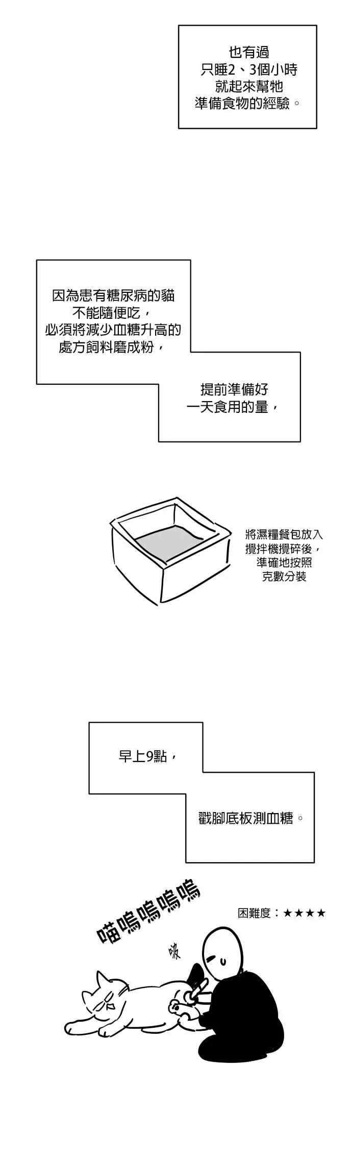 特别篇 第32页