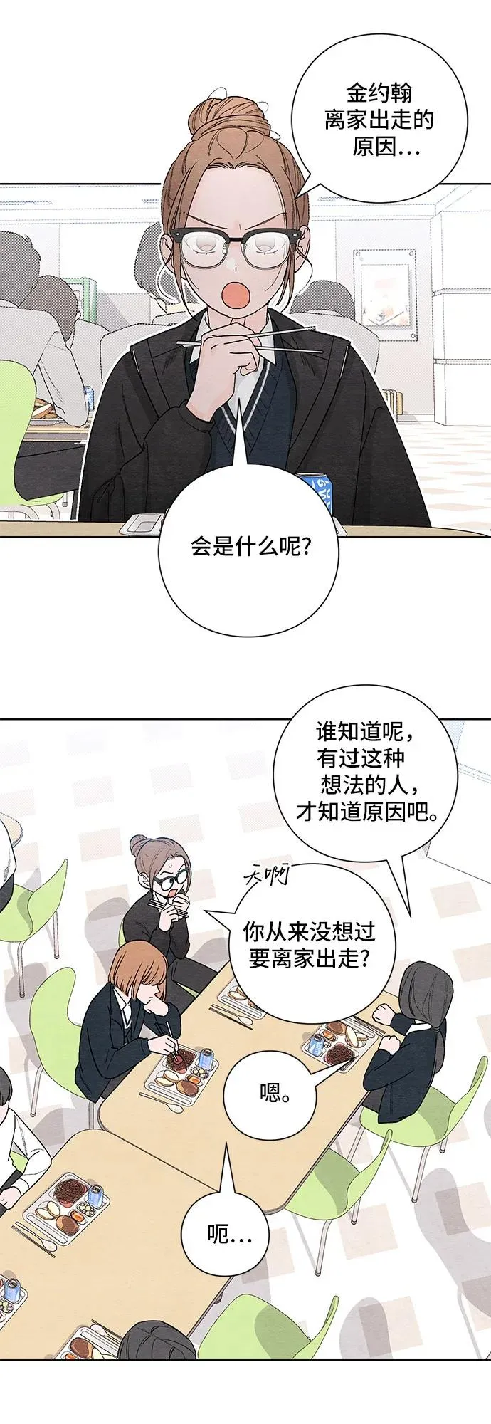 第2话 第14页