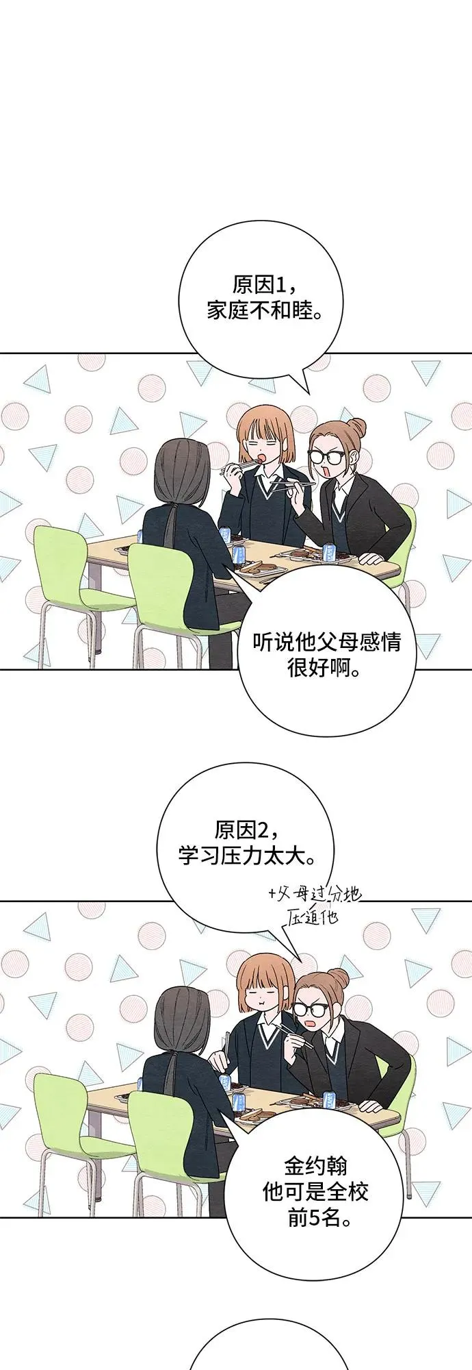 第2话 第15页
