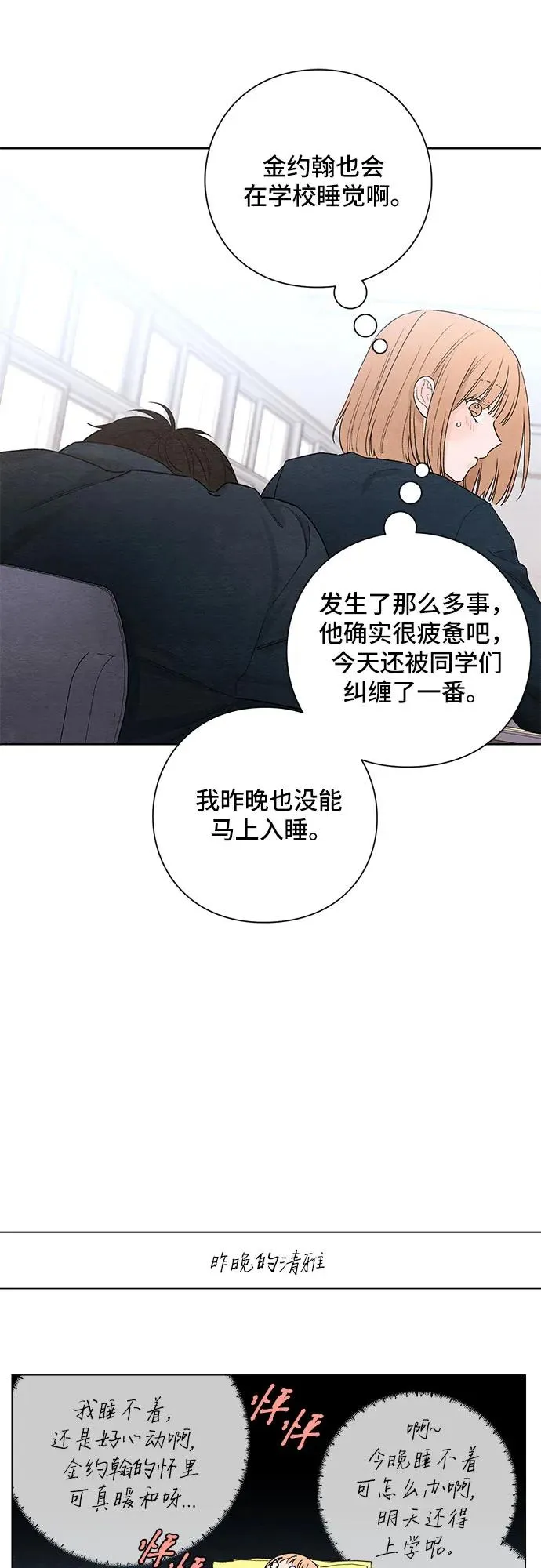 第21话 第29页