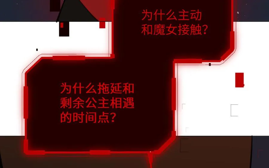 第86话 王子玩家 第82页