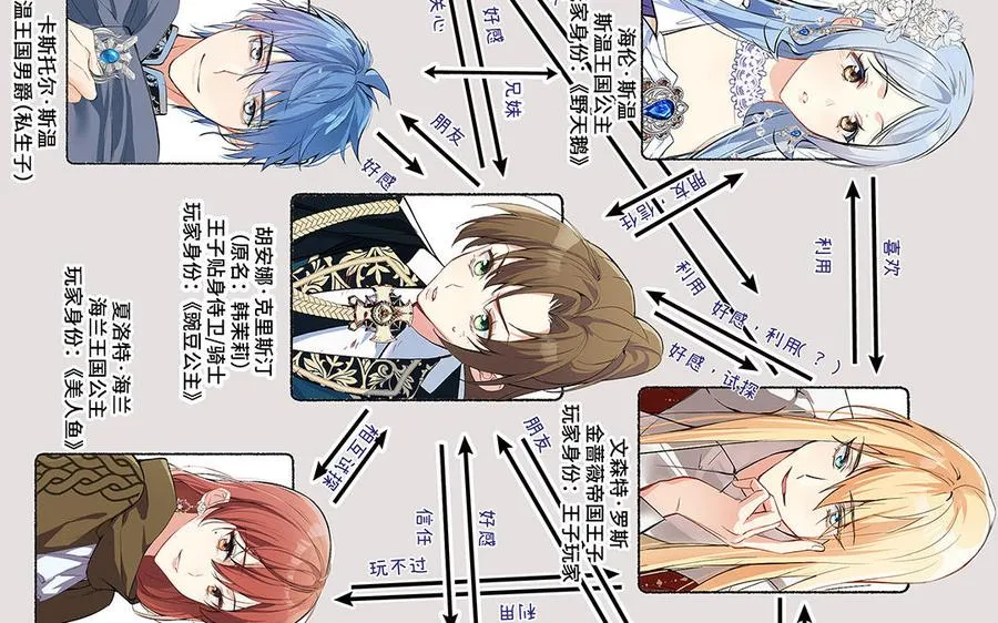 第88话 翻盘的机会 第147页