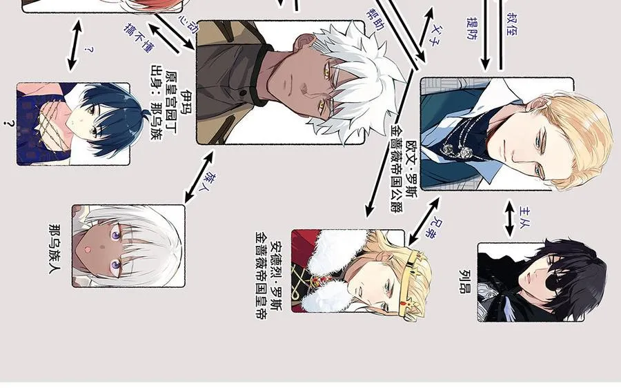 第88话 翻盘的机会 第148页