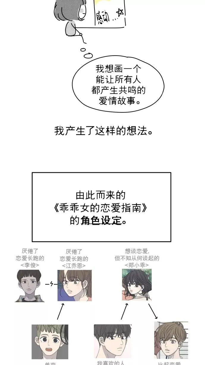 后记 第12页